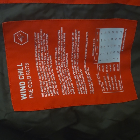 Helly Hansen Parka - Picture 6 of 7